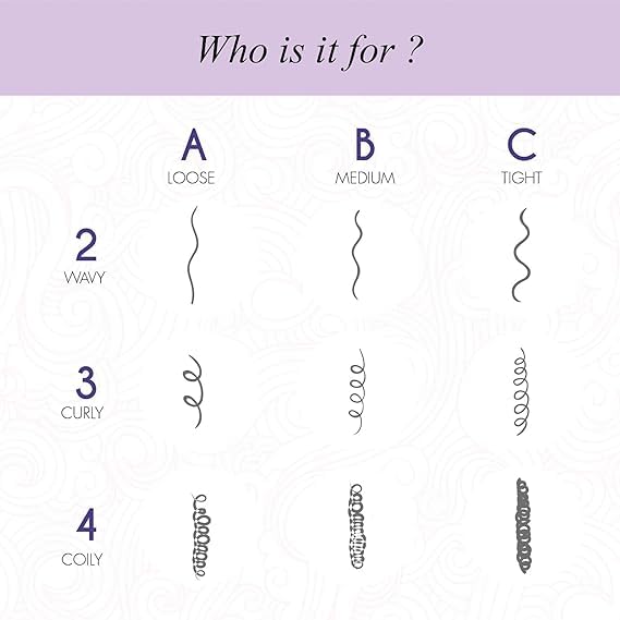 Best Mousse For Curly Hair India - Romj