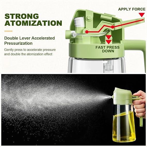 Olive Oil Sprayer & Oil Dispenser Bottle for Kitchen - Romj